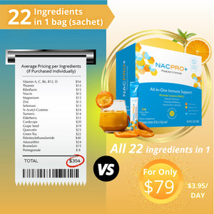 
                  
                    Product Sampler Promo (5 Servings)
                  
                