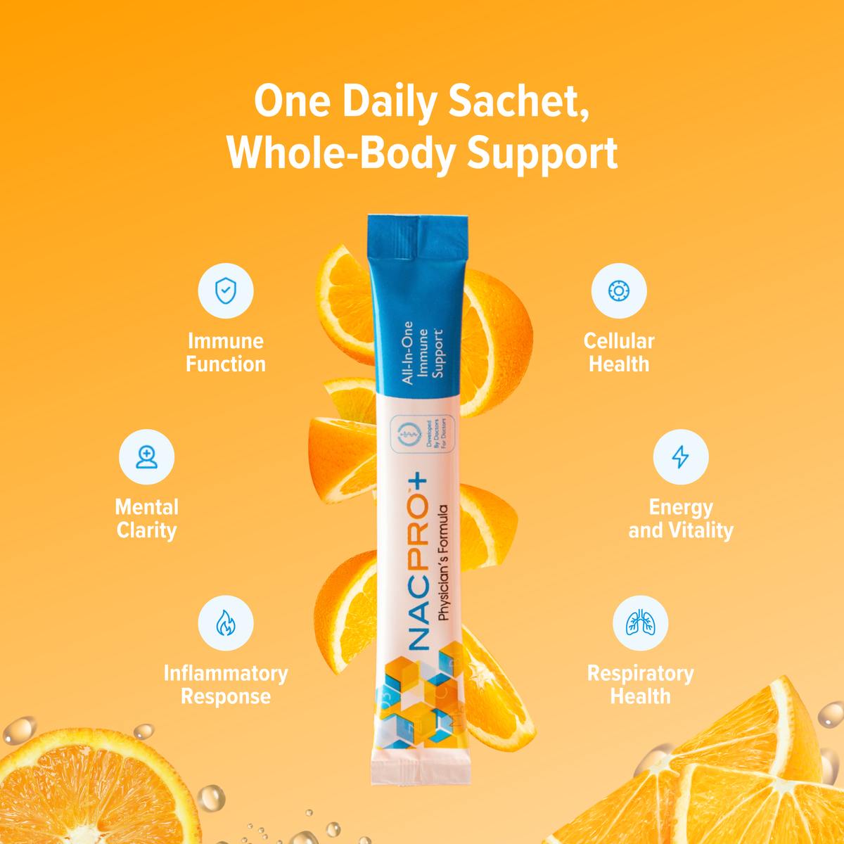 Meta title: NACPRO+ | Premium Wellness Supplement for Immune Support