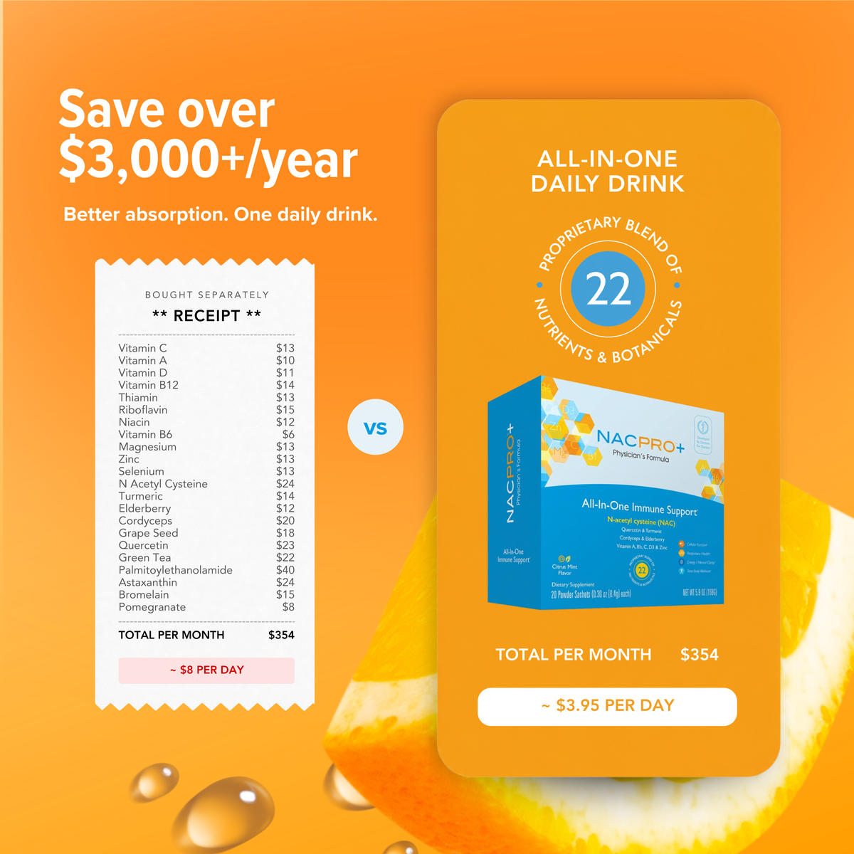 Meta title: NACPRO+ | Premium Wellness Supplement for Immune Support