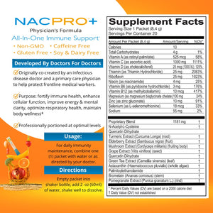 
                  
                    2 Month Daily Supply  (60 Servings)
                  
                