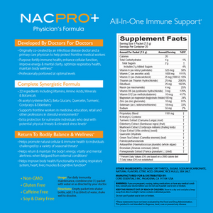 
                  
                    Limited Time Promotion 80 packets of NACPro+ Immune Support Plus Restore, Restart, Recharge Nutritional Plan
                  
                